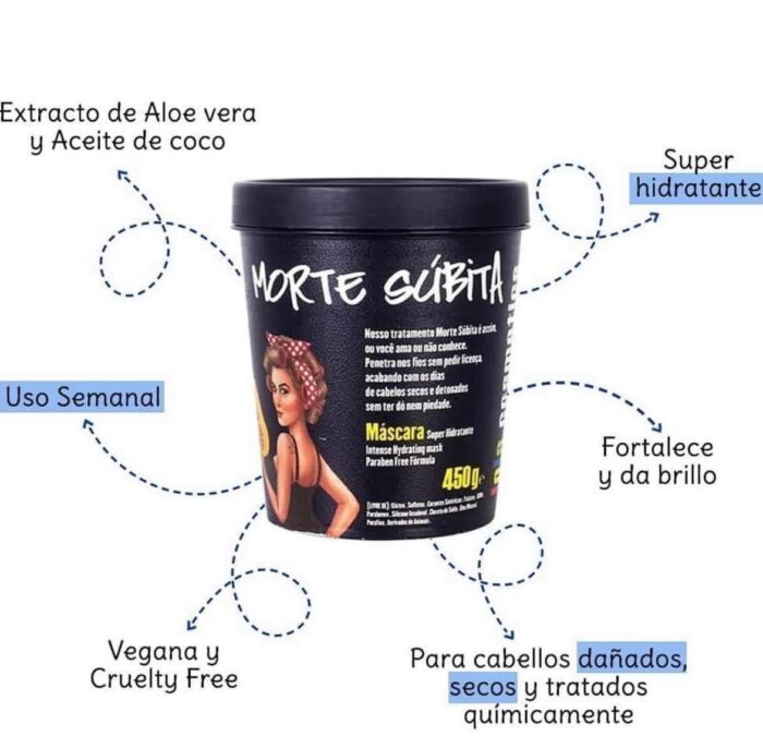 Mascarilla Morte subita -Lola cosmetics - Imagen 8
